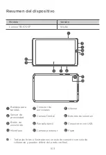 Preview for 105 page of Lenovo Tab M8 Quick Start Manual