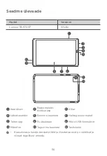 Preview for 118 page of Lenovo Tab M8 Quick Start Manual