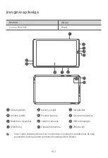 Preview for 144 page of Lenovo Tab M8 Quick Start Manual