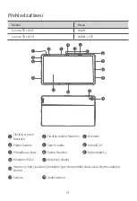 Предварительный просмотр 21 страницы Lenovo Tab P11 Plus Safety, Warranty & Quick Start Manual