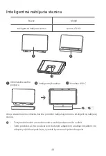 Предварительный просмотр 46 страницы Lenovo Tab P11 Plus Safety, Warranty & Quick Start Manual