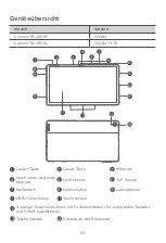 Предварительный просмотр 22 страницы Lenovo Tab P11 Safety, Warranty & Quick Start Manual