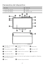 Предварительный просмотр 59 страницы Lenovo Tab P11 Safety, Warranty & Quick Start Manual