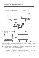 Предварительный просмотр 67 страницы Lenovo Tab P11 Safety, Warranty & Quick Start Manual