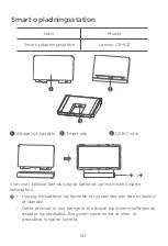 Предварительный просмотр 122 страницы Lenovo Tab P11 Safety, Warranty & Quick Start Manual