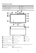 Предварительный просмотр 124 страницы Lenovo Tab P11 Safety, Warranty & Quick Start Manual