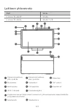 Предварительный просмотр 144 страницы Lenovo Tab P11 Safety, Warranty & Quick Start Manual