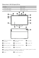 Предварительный просмотр 162 страницы Lenovo Tab P11 Safety, Warranty & Quick Start Manual