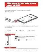 Preview for 72 page of Lenovo TAB S8-50 Safety, Warranty & Quick Start Manual