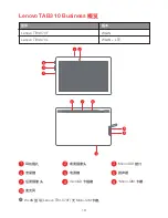 Preview for 18 page of Lenovo TAB13 10 BUSINESS Quick Start Manual