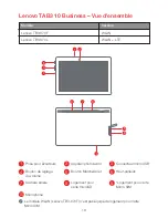 Preview for 18 page of Lenovo TAB3 10 Business Quick Start Manual