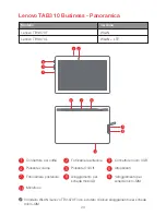 Preview for 22 page of Lenovo TAB3 10 Business Quick Start Manual