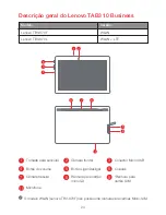 Preview for 26 page of Lenovo TAB3 10 Business Quick Start Manual