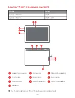 Preview for 36 page of Lenovo TAB3 10 Business Quick Start Manual