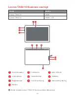 Preview for 46 page of Lenovo TAB3 10 Business Quick Start Manual