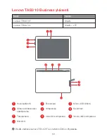 Preview for 58 page of Lenovo TAB3 10 Business Quick Start Manual