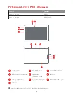 Preview for 88 page of Lenovo TAB3 10 Business Quick Start Manual