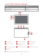 Preview for 98 page of Lenovo TAB3 10 Business Quick Start Manual