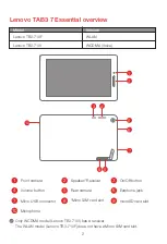 Предварительный просмотр 4 страницы Lenovo TAB3 7 Essential Safety, Warranty & Quick Start Manual