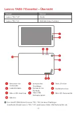 Предварительный просмотр 14 страницы Lenovo TAB3 7 Essential Safety, Warranty & Quick Start Manual