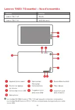 Предварительный просмотр 18 страницы Lenovo TAB3 7 Essential Safety, Warranty & Quick Start Manual