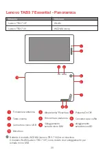 Предварительный просмотр 22 страницы Lenovo TAB3 7 Essential Safety, Warranty & Quick Start Manual