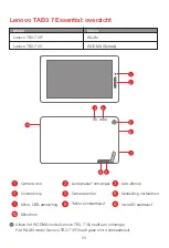 Предварительный просмотр 36 страницы Lenovo TAB3 7 Essential Safety, Warranty & Quick Start Manual