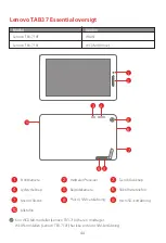 Предварительный просмотр 46 страницы Lenovo TAB3 7 Essential Safety, Warranty & Quick Start Manual