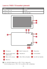 Предварительный просмотр 58 страницы Lenovo TAB3 7 Essential Safety, Warranty & Quick Start Manual