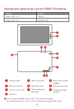 Предварительный просмотр 68 страницы Lenovo TAB3 7 Essential Safety, Warranty & Quick Start Manual