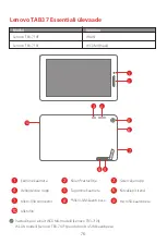 Предварительный просмотр 78 страницы Lenovo TAB3 7 Essential Safety, Warranty & Quick Start Manual