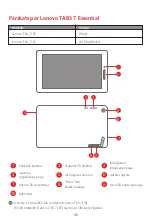 Предварительный просмотр 88 страницы Lenovo TAB3 7 Essential Safety, Warranty & Quick Start Manual