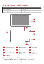 Предварительный просмотр 108 страницы Lenovo TAB3 7 Essential Safety, Warranty & Quick Start Manual