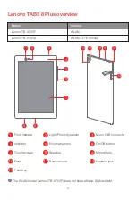 Preview for 4 page of Lenovo TAB3 8 Plus Safety, Warranty & Quick Start Manual