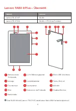 Preview for 8 page of Lenovo TAB3 8 Plus Safety, Warranty & Quick Start Manual