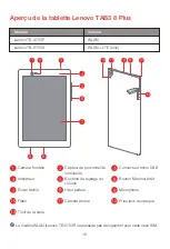 Preview for 18 page of Lenovo TAB3 8 Plus Safety, Warranty & Quick Start Manual