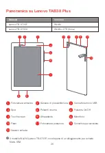 Preview for 28 page of Lenovo TAB3 8 Plus Safety, Warranty & Quick Start Manual