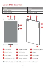 Preview for 4 page of Lenovo TAB3 8 Series Safety, Warranty & Quick Start Manual