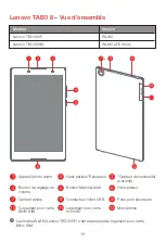 Preview for 18 page of Lenovo TAB3 8 Series Safety, Warranty & Quick Start Manual