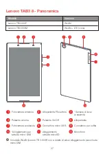 Preview for 29 page of Lenovo TAB3 8 Series Safety, Warranty & Quick Start Manual