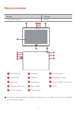 Preview for 3 page of Lenovo TAB4 10 Plus TB-X704Y Safety, Warranty & Quick Start Manual