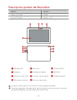 Предварительный просмотр 30 страницы Lenovo TAB4 10
TB-X304F Safety, Warranty & Quick Start Manual