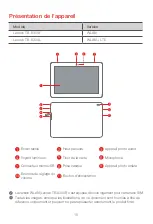 Preview for 20 page of Lenovo TAB4 10 Safety, Warranty & Quick Start Manual