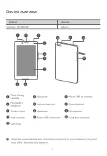 Предварительный просмотр 3 страницы Lenovo TAB4 8 Manual