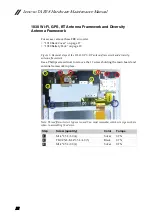 Предварительный просмотр 36 страницы Lenovo TB3-850F Hardware Maintenance Manual