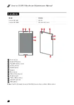 Предварительный просмотр 54 страницы Lenovo TB3-850F Hardware Maintenance Manual