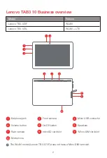 Предварительный просмотр 4 страницы Lenovo TB3-X70F Safety, Warranty & Quick Start Manual