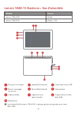 Предварительный просмотр 15 страницы Lenovo TB3-X70F Safety, Warranty & Quick Start Manual