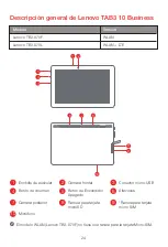 Предварительный просмотр 26 страницы Lenovo TB3-X70F Safety, Warranty & Quick Start Manual