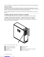 Предварительный просмотр 12 страницы Lenovo THINK STATION 4262 User Manual